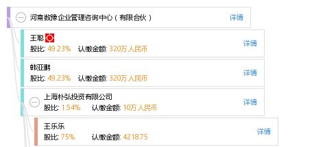 河南數(shù)豫企業(yè)管理咨詢中心（有限合伙）在信息系統(tǒng)集成服務領域的實踐與發(fā)展